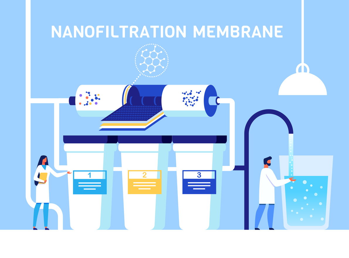 Nanofiltration Membrane for Water Purification